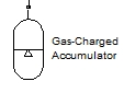 Gas-charged accumulator